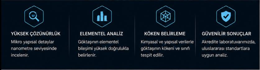 Göktaşı analiz avantajları ve köken belirleme